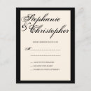 Sök efter svarskort bröllop För dem