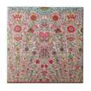 Sök efter kinesiskt kakelplattor Röd