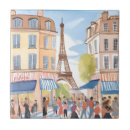 Sök efter paris kakelplattor Fransk