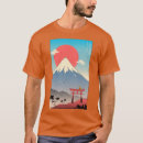 Sök efter mt fuji Hav