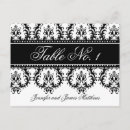 Sök efter invitation bordsnummer Groom