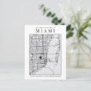 Sök efter miami vykort Florida