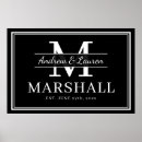 Sök efter monogrammed posters Monogrammad
