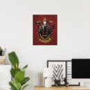 Sök efter weasley posters Guide