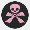 Sök efter jolly roger Skalle och korsben