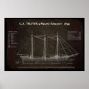 Sök efter blueprint posters Utkast