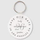 Sök efter bröllop inbjudningar tillbehör Snyggt