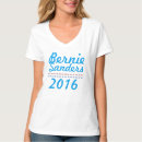 Sök efter bernie Slipmaskiner