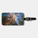 Sök efter hubble accessoarer Utrymme
