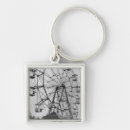 Sök efter hjul nyckelringar Fotografi