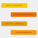 Sök efter barn etiketter Människor (allmänt)