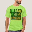 Sök efter saint patrickdag Sts patrick dag