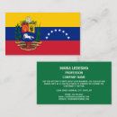 Sök efter venezuela Världs flaggor