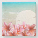 Sök efter sandig strand underlägg Människor (allmänt)