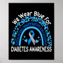 Sök efter memes posters Diabetes typ 2