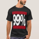 Sök efter 99 occupy wall Ows