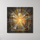 Sök efter da vinci anatomi konst Renaissance