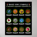 Sök efter grekiska symboler Grek mytologi