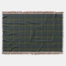 Sök efter fletcher Tartan