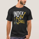 Sök efter index Lagrar