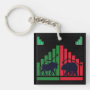 Sök efter des nyckelringar Symbol