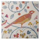 Sök efter fasan heminredning Mönster