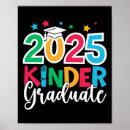 Sök efter gradera posters Skola