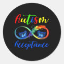 Sök efter autism godtagande Autismsupport