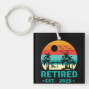 Sök efter palmtree accessoarer Retro