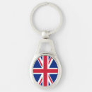 Sök efter jack nyckelringar Storbritannien