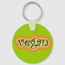Sök efter livsstil nyckelringar Vegan