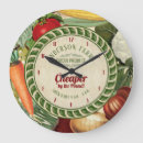 Sök efter produktion konst Vintage