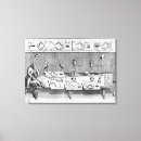 Sök efter dissekerat Fransk