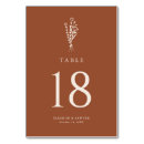 Sök efter bordsnummer Moderna