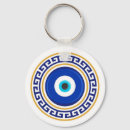 Sök efter ont nyckelringar Amulet