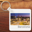 Sök efter spain nyckelringar Barcelona