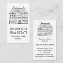 Sök efter mäklare Hus