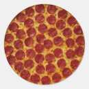 Sök efter matfoto Pizza