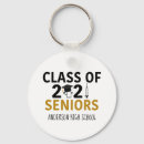 Sök efter toalett nyckelringar Pandemi