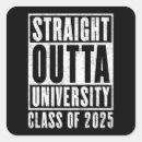 Sök efter college hobbymaterial Vintage