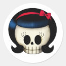 Sök efter rockabilly klistermärken Psychobilly