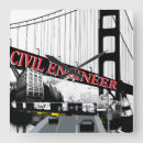 Sök efter väg klockor Människor (allmänt)