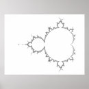 Sök efter mandelbrot posters Set