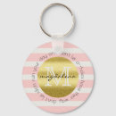 Sök efter bröllop tillbehör Människor (allmänt)