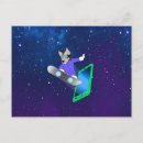 Sök efter telefon vykort För dem