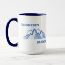 Sök efter mountans Berggrund