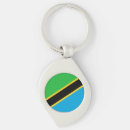 Sök efter tanzania nyckelringar Patriotisk