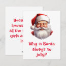 Sök efter skämt julkort Fånig