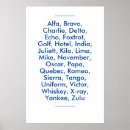 Sök efter alfabet tryck posters Människor (allmänt)