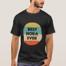 Sök efter nor Kvinnlig